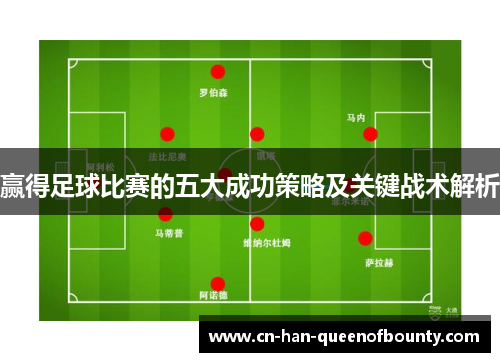 赢得足球比赛的五大成功策略及关键战术解析