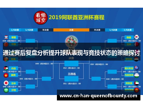 通过赛后复盘分析提升球队表现与竞技状态的策略探讨