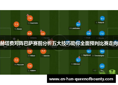 赫塔费对阵巴萨赛前分析五大技巧助你全面预判比赛走向