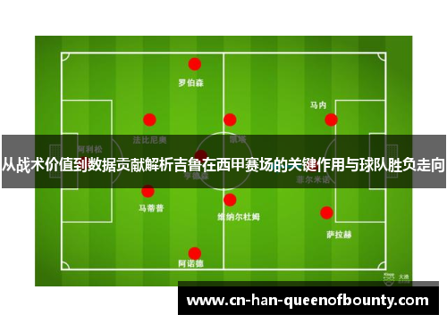 从战术价值到数据贡献解析吉鲁在西甲赛场的关键作用与球队胜负走向